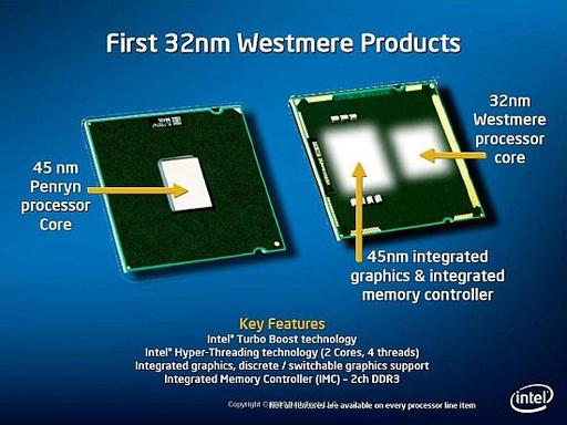 32-нм процессоры Intel с интегрированной графикой